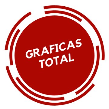 GFT