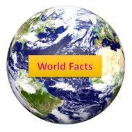 World Facts