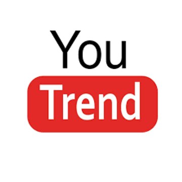 Youtube Trends