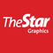 The Star Graphics