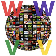 Most Viewed Videos