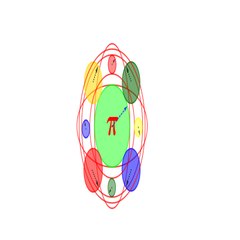 Matemáticas y Ciencias Digitales UNI