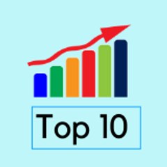 Top 10 Rankings