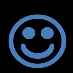 dm_fun_world