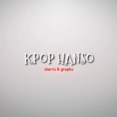 Kpop Hanso