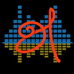 Isai Tamil Records
