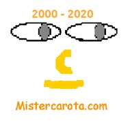 Mistercarota.com