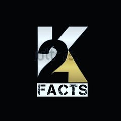 K2 facts