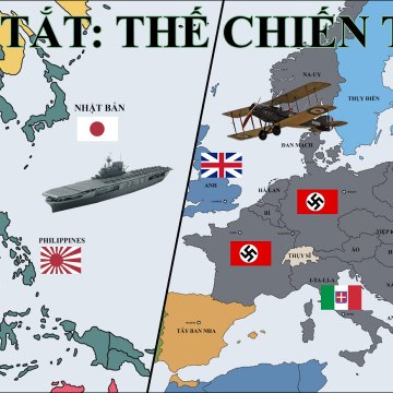 Lịch sử toàn thư