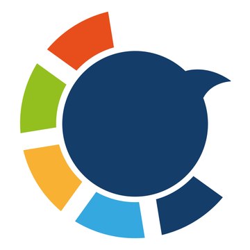 Circleboom