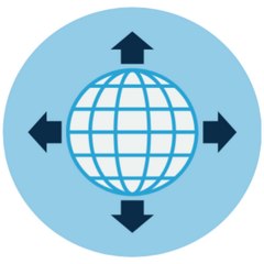 Scenic Relaxation Films