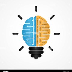 Brain Uplift
