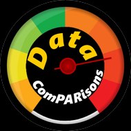 Data Comparison