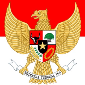 INDONESIARAYA