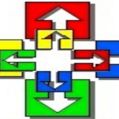 Exploring Strategic Possibilities