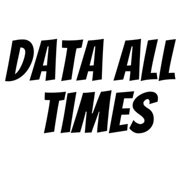 Data All Times