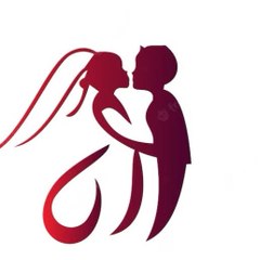Psychology Of Love