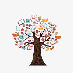 Knowledge Hub