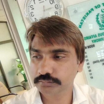 ghulam Ali Thinker pakistan worlwide