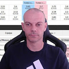 Francisco Rodrigues - Apostas e Trading