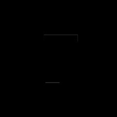 Channels 7