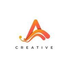 Creative Channel