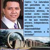 Ramón Antonio Pérez