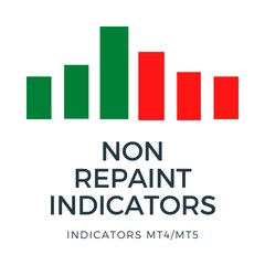 Non Repaint Indicator