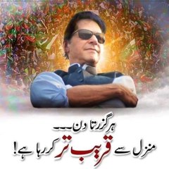 Matloob niaz