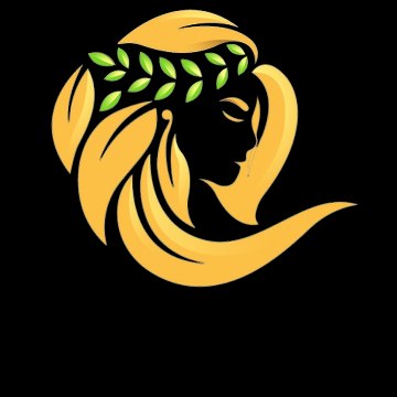 Anish Cosmetics