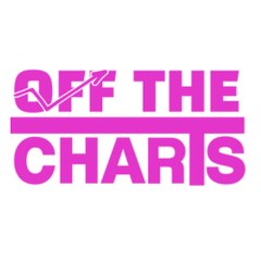 Off The Charts - Dispensary in Eagle Rock