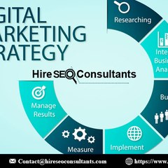 Greenville Hireseoconsultants