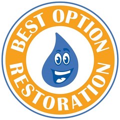 Best Option Restoration of Best Option Restoration