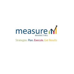 Measure Marketing Results Inc.