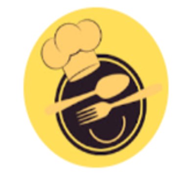 Les Délices Dans L'assiette