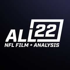 All 22 Films