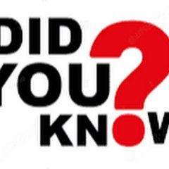 Did you know?