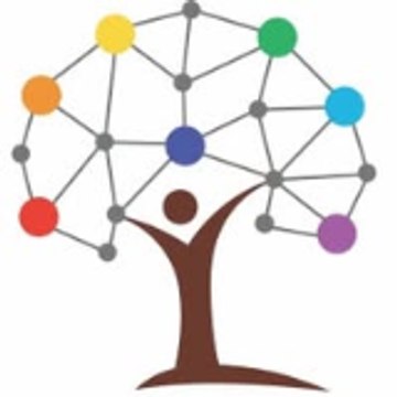 Learnovative