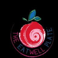 Eat Well Plate