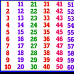 Previous lotto result