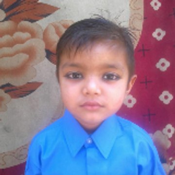 muhammad rizwan