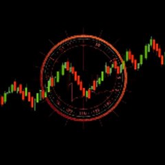 Broker World