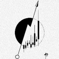 Mighty trading