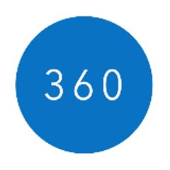 360productvideo
