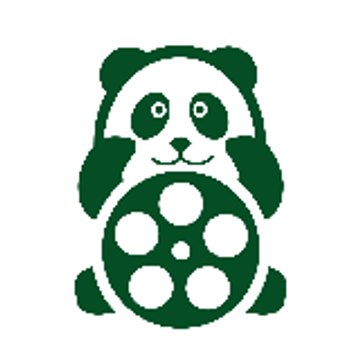 HHPANDA