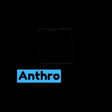 Anthromedia