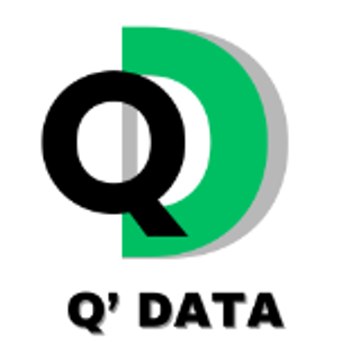 Queue Data
