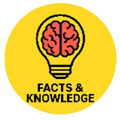 Facts & Knowledge