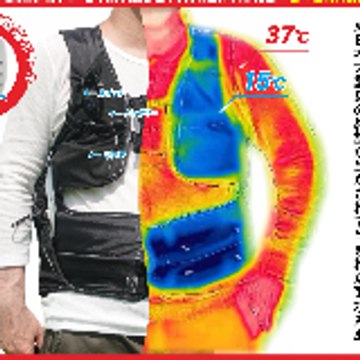 CoolSmile水冷服のパイオニア