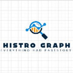 @HistroGraph2025